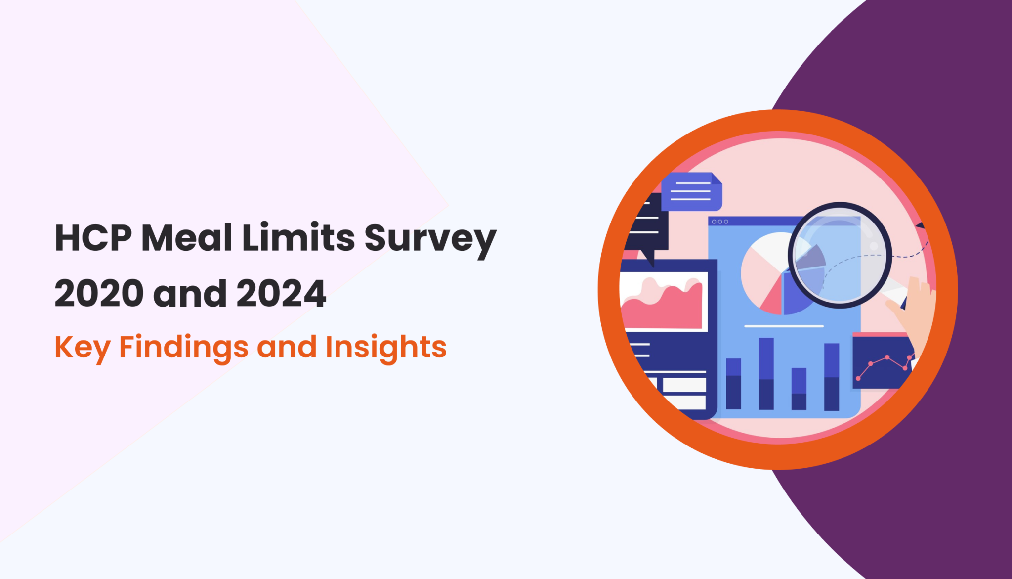 HCP Meal limit survey 2024 - 2020