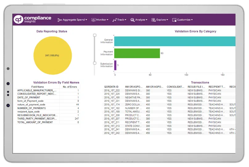 Aggregate Spend Reporting Solution Meet CMS Reporting Deadlines