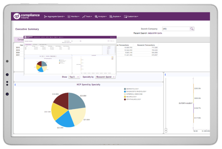 Aggregate Spend Reporting Solution Meet CMS Reporting Deadlines