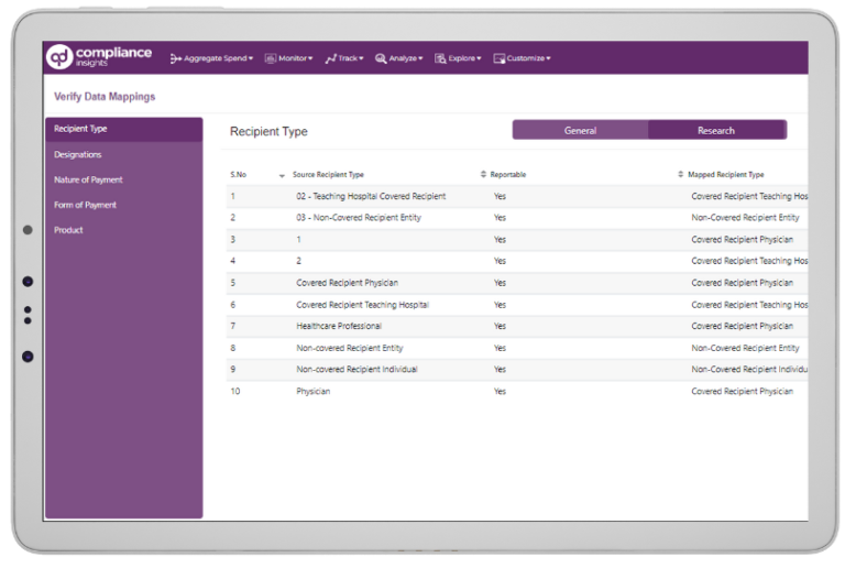 Aggregate Spend Reporting Solution Meet CMS Reporting Deadlines