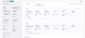 HCP Engagement Process through Advanced Analytics